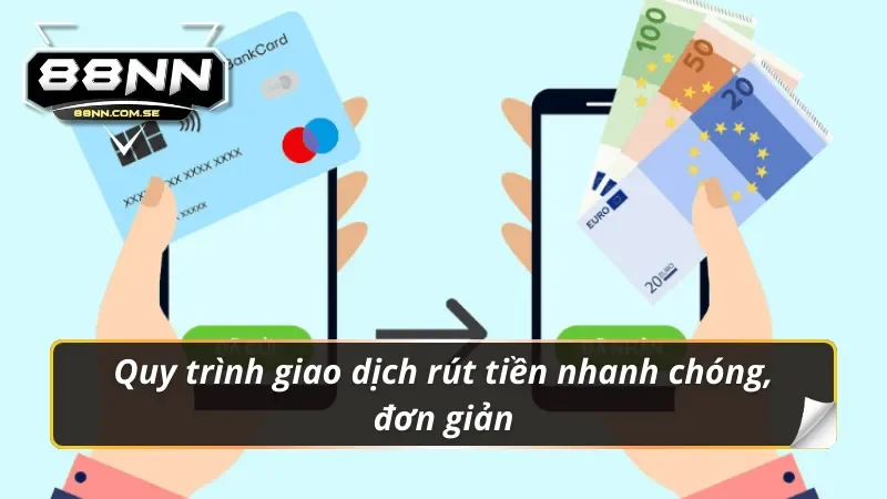 Rút Tiền 88NN - Hướng Dẫn Siêu Tốc | Thành Công 100% 4 Quy trình giao dịch rút tiền 88nn nhanh chóng, đơn giản